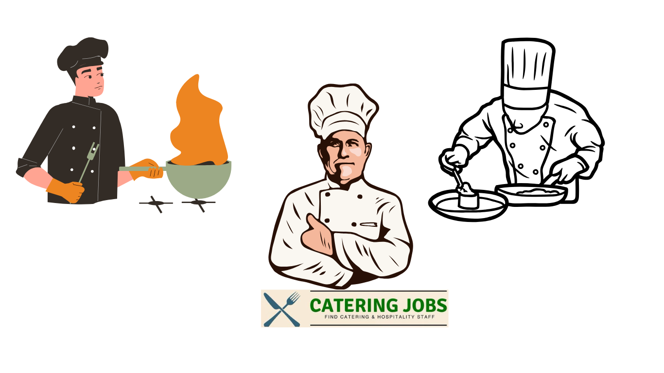 Team Catering Jobs recruitment specialists consulting with a client